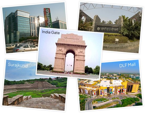 Google Ads services across Delhi, Noida, Gurgaon, Ghaziabad and Faridabad