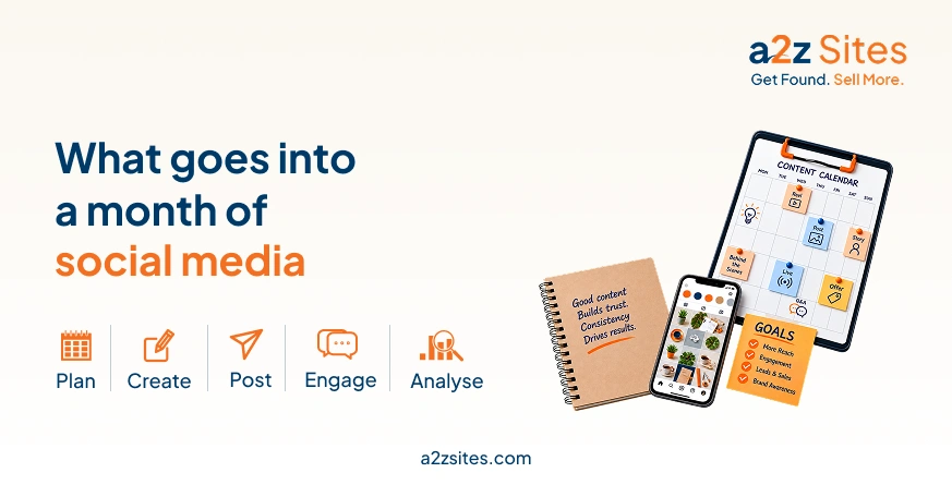 Social media content planning and management in Delhi NCR