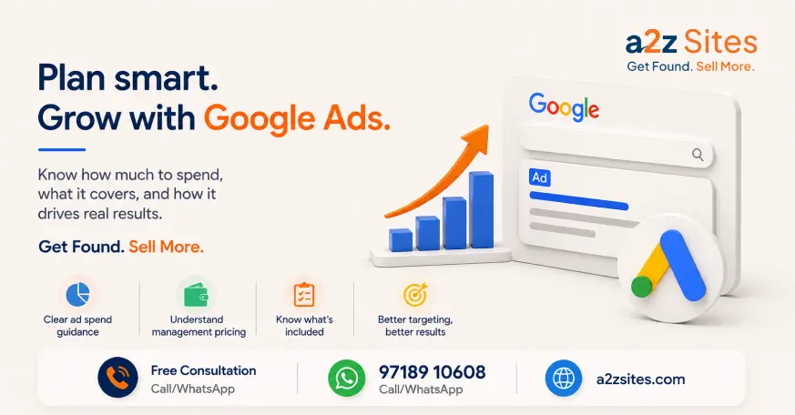 Graphic showing how to set a Google Ads for small business budget, with Google Ads, ad spend, and growth visuals.