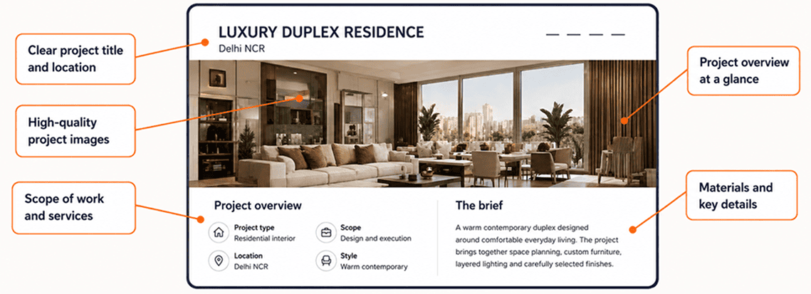 Interior-design website concept showing key sections, project details, services, testimonials, and enquiry options.