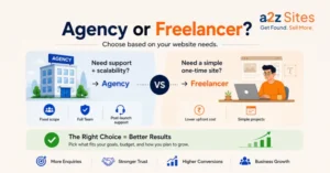 Comparison of a web design agency vs freelancer in Delhi based on support, scalability, pricing, and project needs.