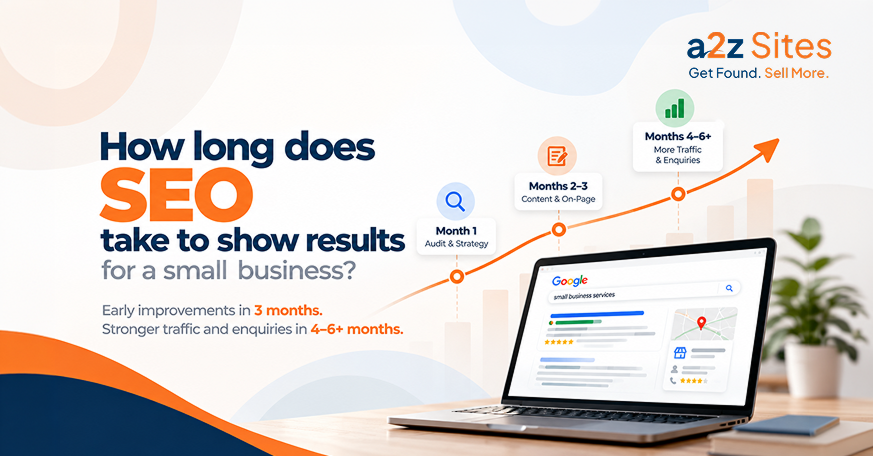 SEO for small businesses timeline showing early improvements and long-term growth.