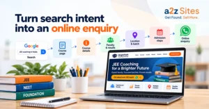 Online enquiry journey connecting a coaching course search with the next admission step