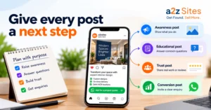 Social media plan content audit mapping posts to customer actions and enquiries