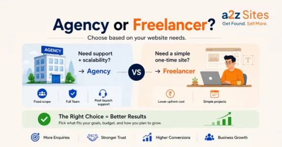 Comparison of a web design agency vs freelancer in Delhi based on support, scalability, pricing, and project needs.